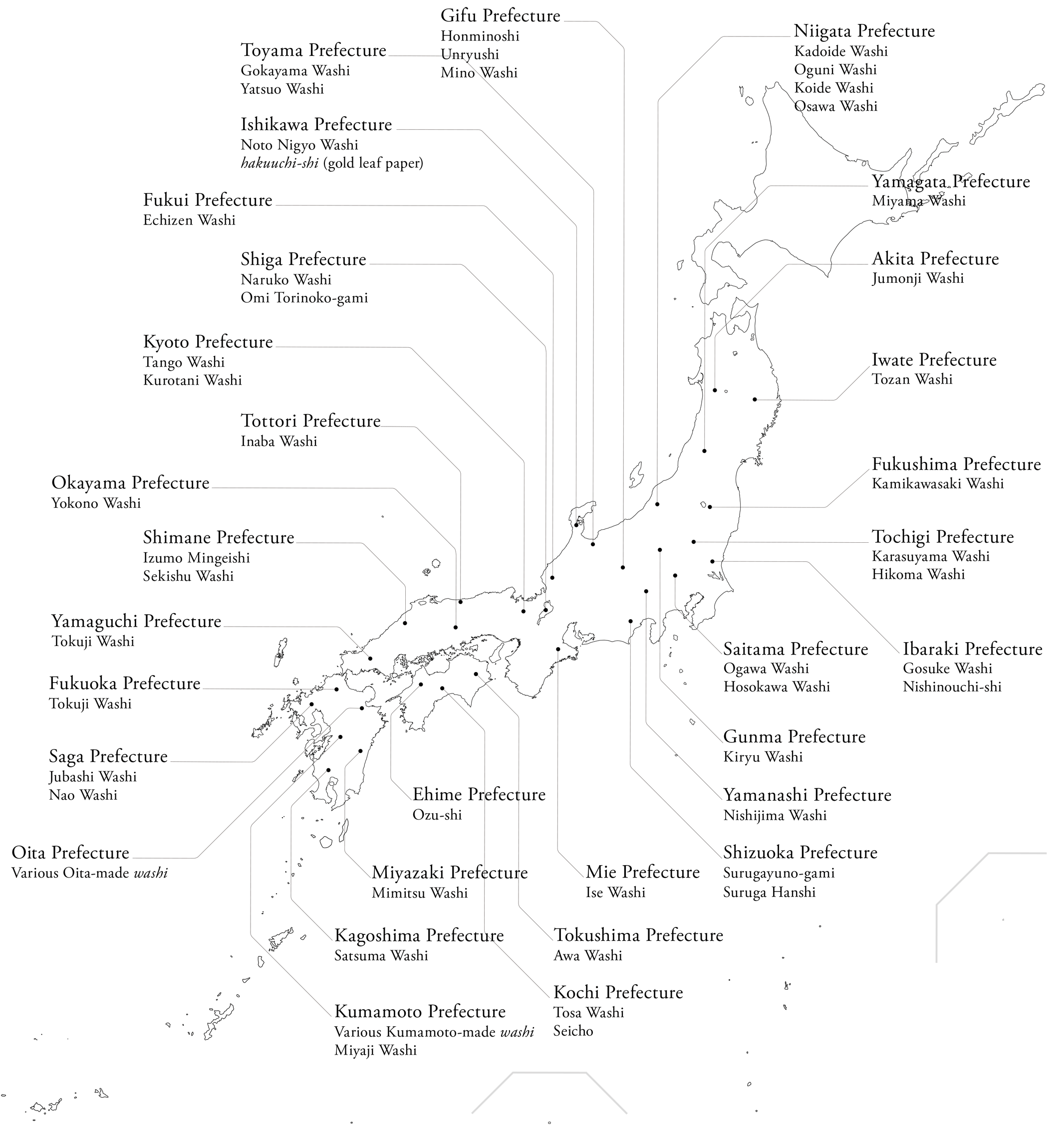 Types of Washi around Japan